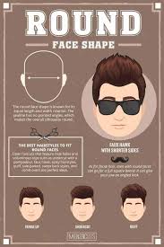 haircuts for your face shape