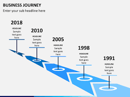 business journey powerpoint template