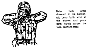How To Use Hand And Arm Signals Visual Signaling To