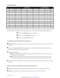 Target Heart Rate Chart Download Printable Pdf Templateroller