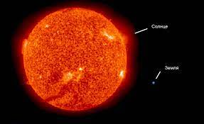 Наглядная визуализация для осознания больших величин на примере Солнца,  Земли и скорости света  Оффтопик  iXBT Live