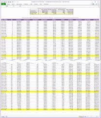 Amortization Download Excel Amortization Schedule With Irregular