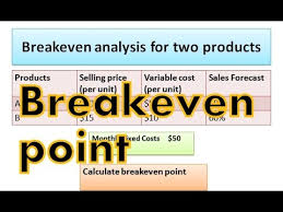 break even ysis how to calculate