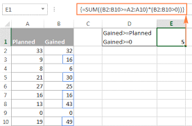 excel formulas with exles