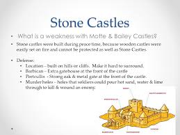 Image result for castle in the sand, castles in the hills, castles to build