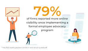 A New Employee Advocacy Definition The