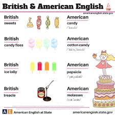 Here you will find words which have different meanings or are spelled differently in british and american english. British Vs American English Illustrated Differences Bored Panda
