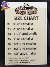 Southern Aggregates Size Chart Sign Bb Graphics The Wrap