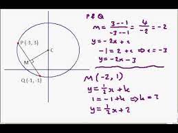 c1 c07 4 points on circle find equation