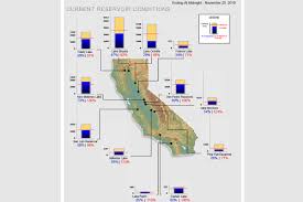 Interactive Map Of Water Levels For Major Reservoirs In