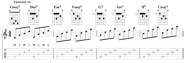 guitar exercises for beginners jens