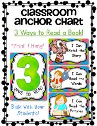Three Ways To Read Classroom Anchor Chart Kindergarten