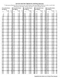 1040 Tax Table Forms And Templates Fillable Printable