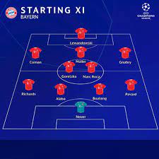 Bayern munich đã ghi được 17 bàn trong 5 trận gần nhất. Káº¿t Quáº£ Bayern Munich Vs Salzburg Cup C1 2020 Ä'em Qua