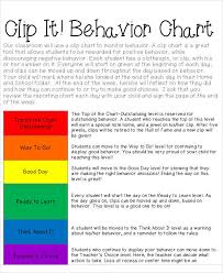 Behavior Chart 9 Examples In Word Pdf