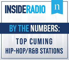 hip hop r b by the numbers new york s
