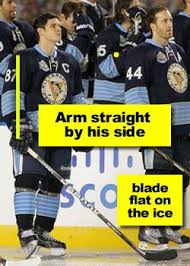 What Is The Right Hockey Stick Length Hockeystickman