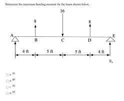 solved determine the maximum bending