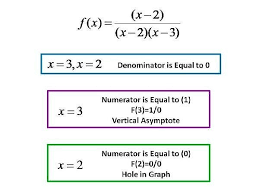 Difference Between A Vertical Asymptote