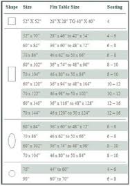 Tablecloth Sizes In 2019 Tablecloth Size Chart Tablecloth