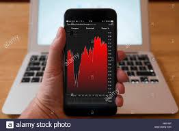 Using Iphone Smartphone To Display Stock Market Performance
