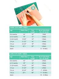 Tutu Size Chart Guidelines Kara And Kim Diy Tutu