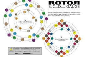 Tech Info Rotor Bike Components
