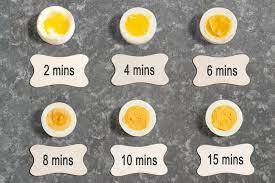 Do a visual check and smell. How To Boil An Egg Allrecipes