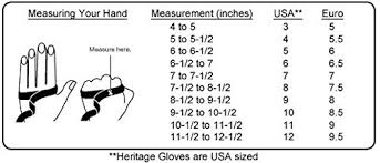 Heritage Performance Gloves Size 5 Dark Grey