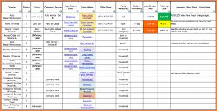 Daily Task Tracking Spreadsheet Awesome Task Management
