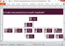 Picture Organizational Chart Template For Powerpoint