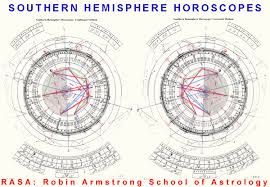 Week 2 Southern Hemisphere Horoscope