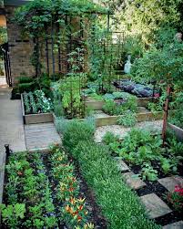 design a poer or kitchen garden