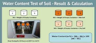 water content of soil test by oven