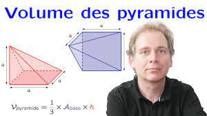 Volume Du Triangle - Pourquoi le volume des pyramides est 1/3 x aire base x hauteur ? - Cours AB  Carré