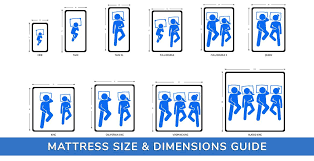 Mattress Size Chart And Dimensions Guide