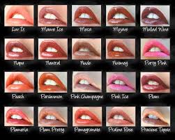List Of Lipsense Colors Available New For 2016 Violette