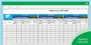 En este post trataré de resolver unas preguntas que me llegan al inbox … Free Excel Calificaciones De Primaria Incluye Promedios Del Alumno Y La