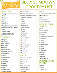 The 10 Day Belly Slimdown Grocery List The Dr Oz Show