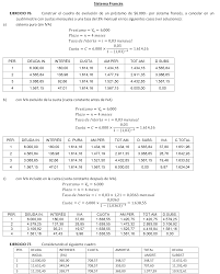 Pdf frances ejercicios practicos read full ebook. Sistema Frances Ejercicios Practica Financiera Demartis