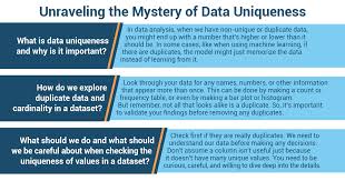 data uniqueness corporate