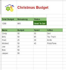 3 Simple Steps To Your Debt Free Family Christmas Budget Family