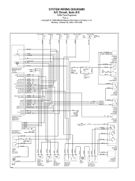 This wiring diagram manual applies for 1996 ford explorer series. Ford Explorer 1996 Electric Off Road Vehicles Vehicles