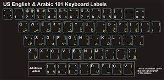 Download arab keyboard apk for android. Download Screen Keyboard Arab Sticker Keyboar Arabic Merah Stiker Keyboard Bahasa Arab Hd Png Download Transparent Png Image Pngitem Tribe Prefer