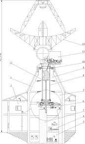 Arrangement Of The Antenna Frame And