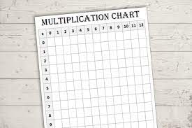 blank multiplication chart 0 12