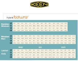 Keen Sandal Size Chart Related Keywords Suggestions Keen