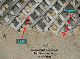 Can You Install Drywall Over Lath