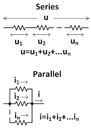 Electronic Circuit Formulas Ohms Law Pie Chart Calculator