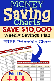 This printable will help you to gradually increase your savings over a 90 day period (3 months). How To Save 5000 In 6 Months With 100 Envelopes